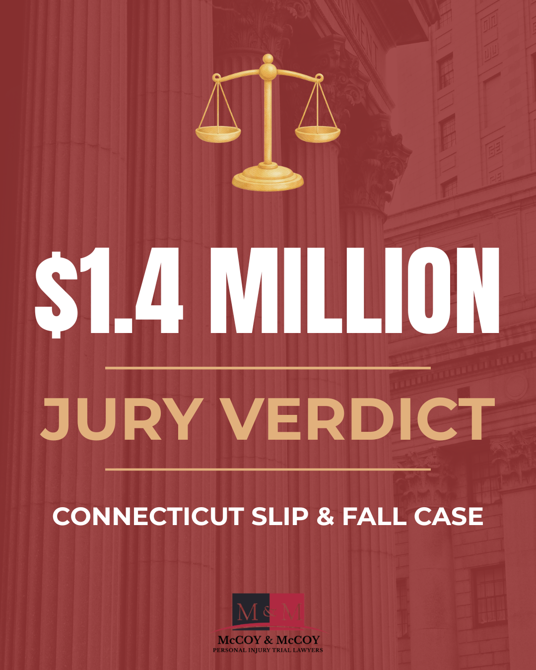 $1.4 million jury verdict for slip and fall case