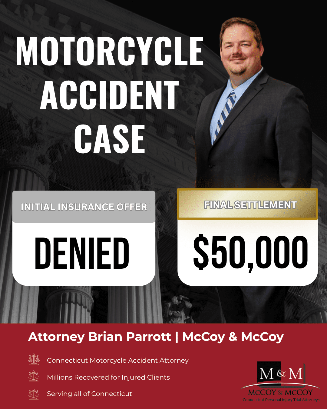 Connecticut Motorcycle Accident Case Result